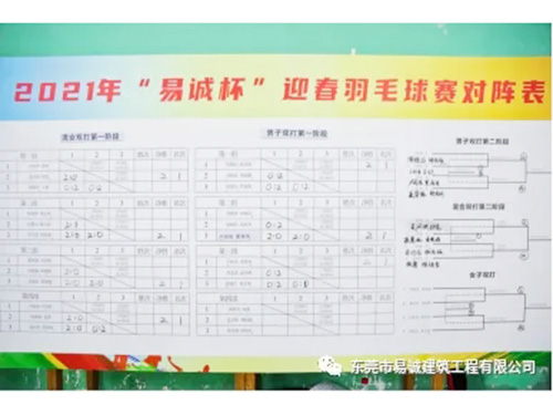 “易诚杯”羽毛球赛